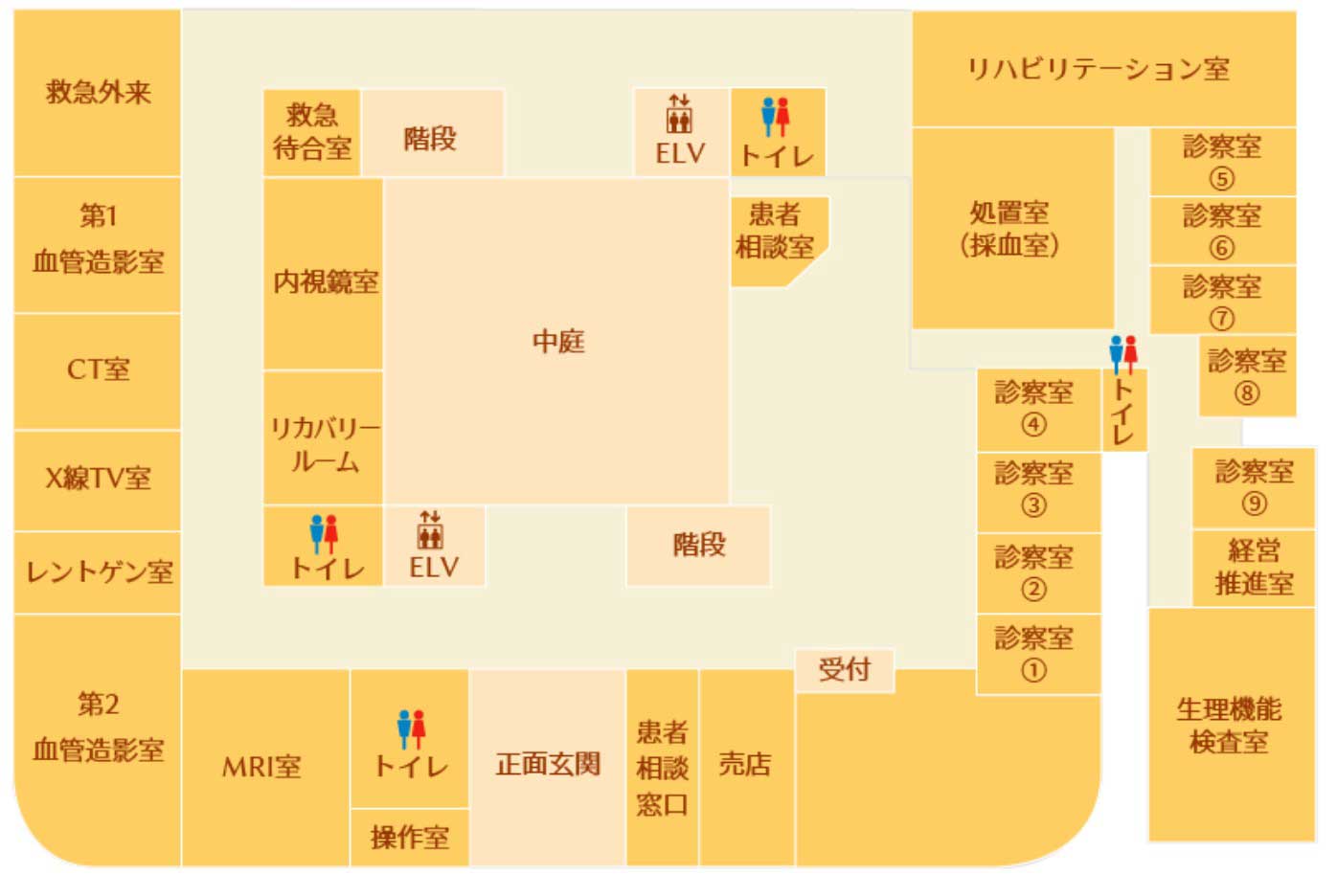 1階　外来・検査フロア