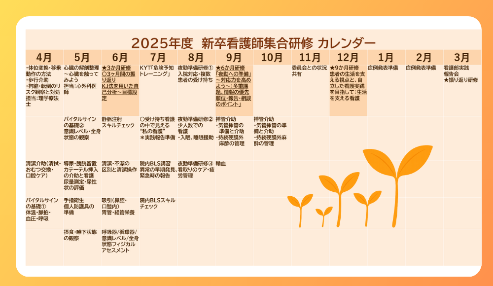 入職時新人研修